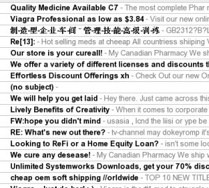 email
      spam